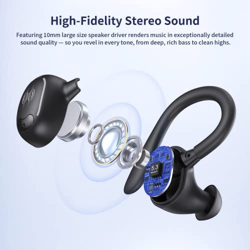 PSIER Wireless Earbuds Bluetooth Headphones 50 Hours Playtime Bluetooth 5.3 Digital LED Display Over-Ear Earphones with Earhook Sports Headphones IPX7 Waterproof Headsets with Mic for Running Workout - Image 5